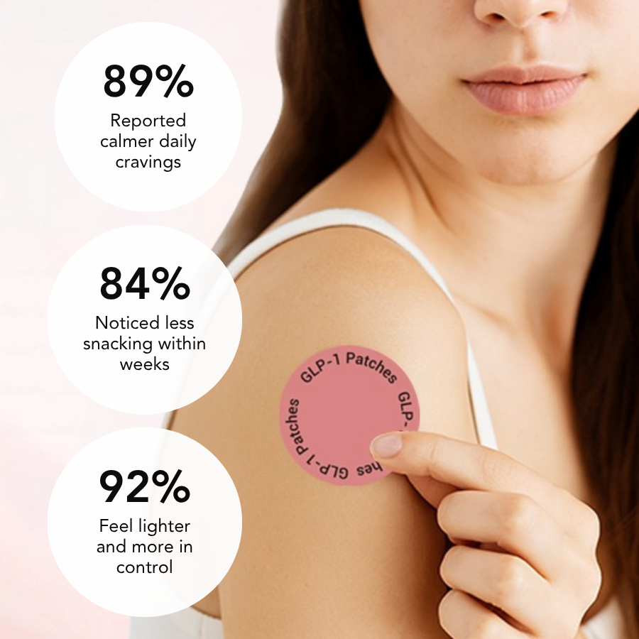 Berberine Patches MetaBalance