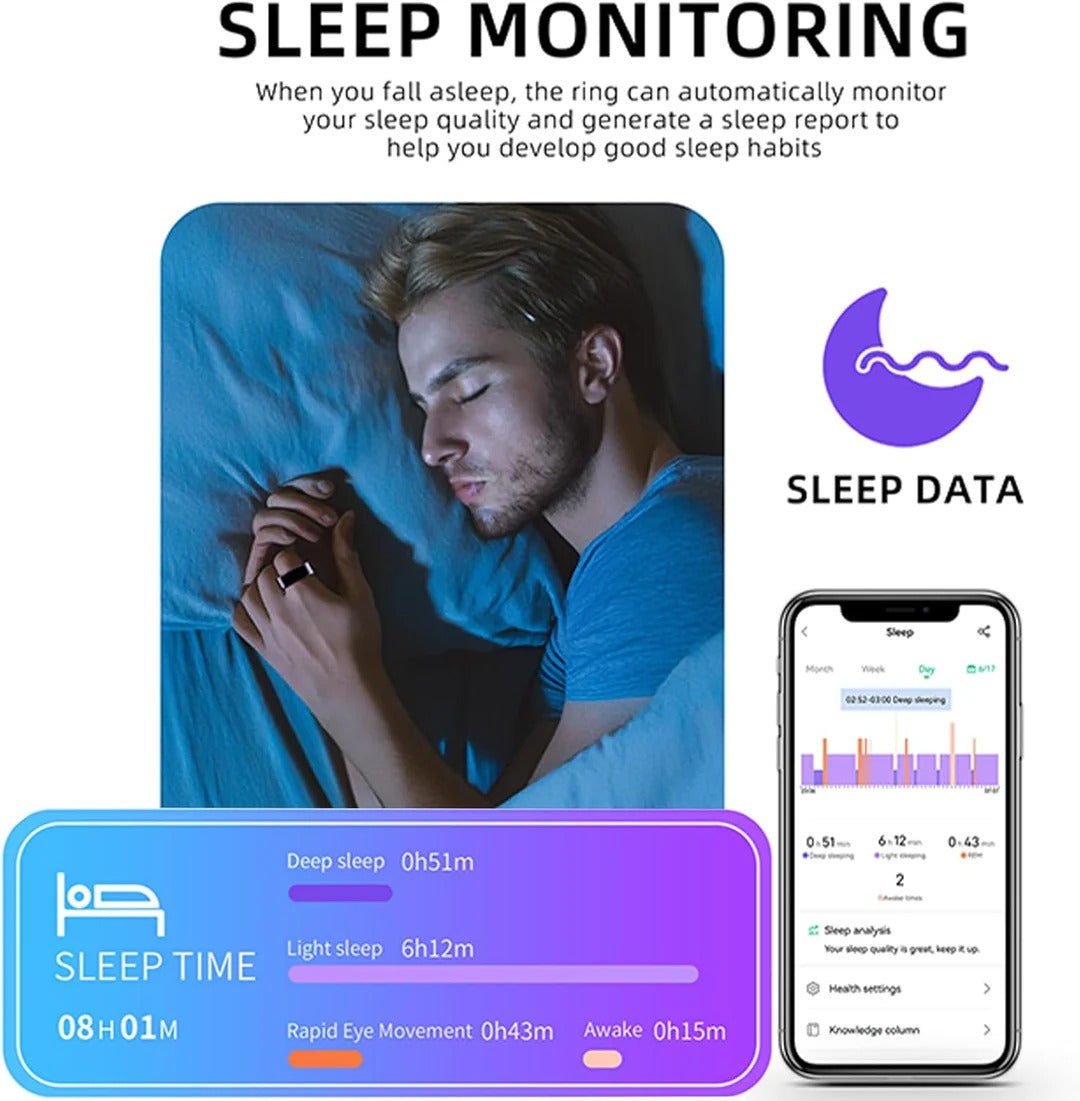 Smart Ring Fitness & Health Tracker Pro