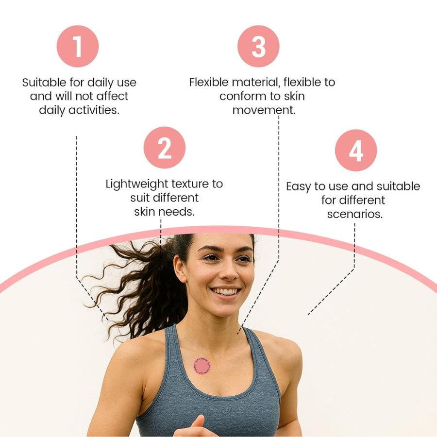 Berberine Patches MetaBalance