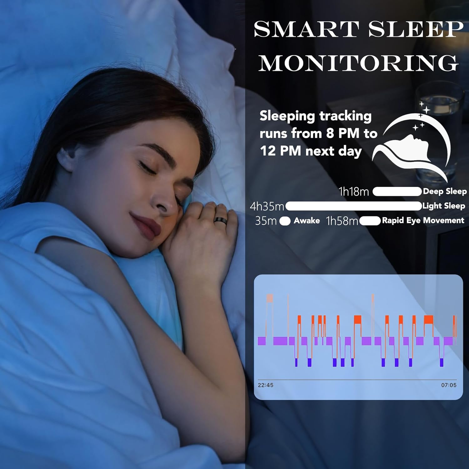 Smart Ring Fitness & Health Tracker Pro