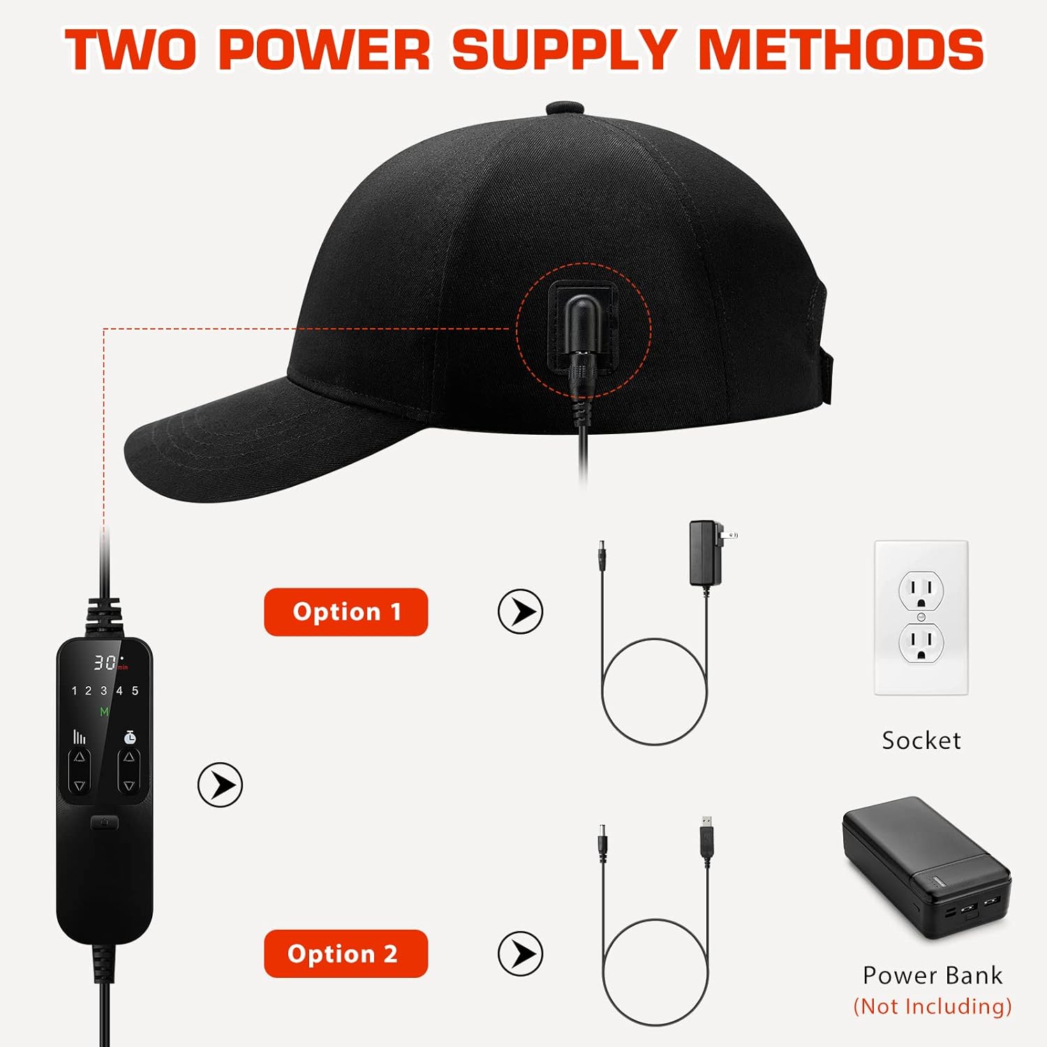 Enhanced Hair Regrowth Laser Cap