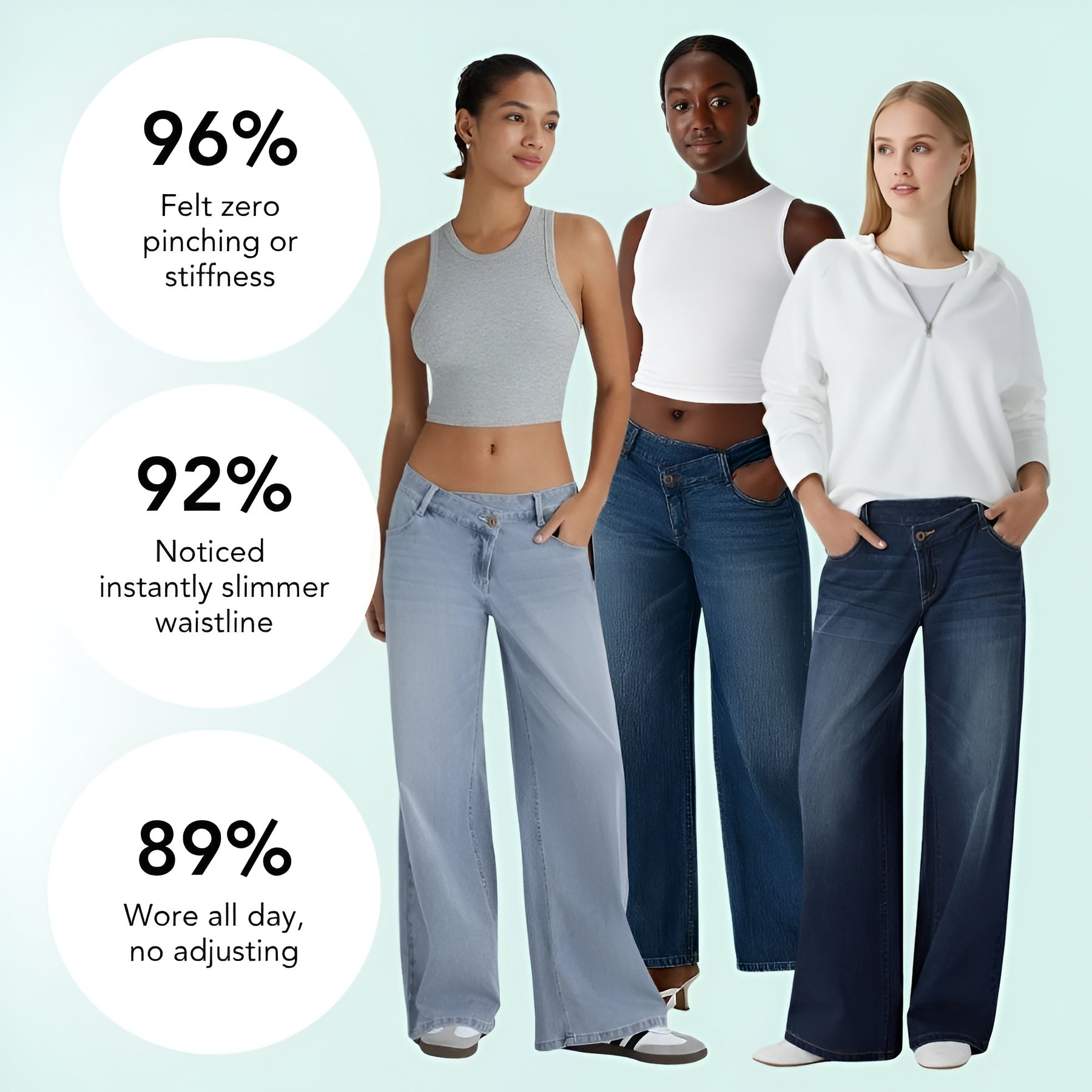 Serivena FlexFit™ Asymmetric Low-Rise Jean