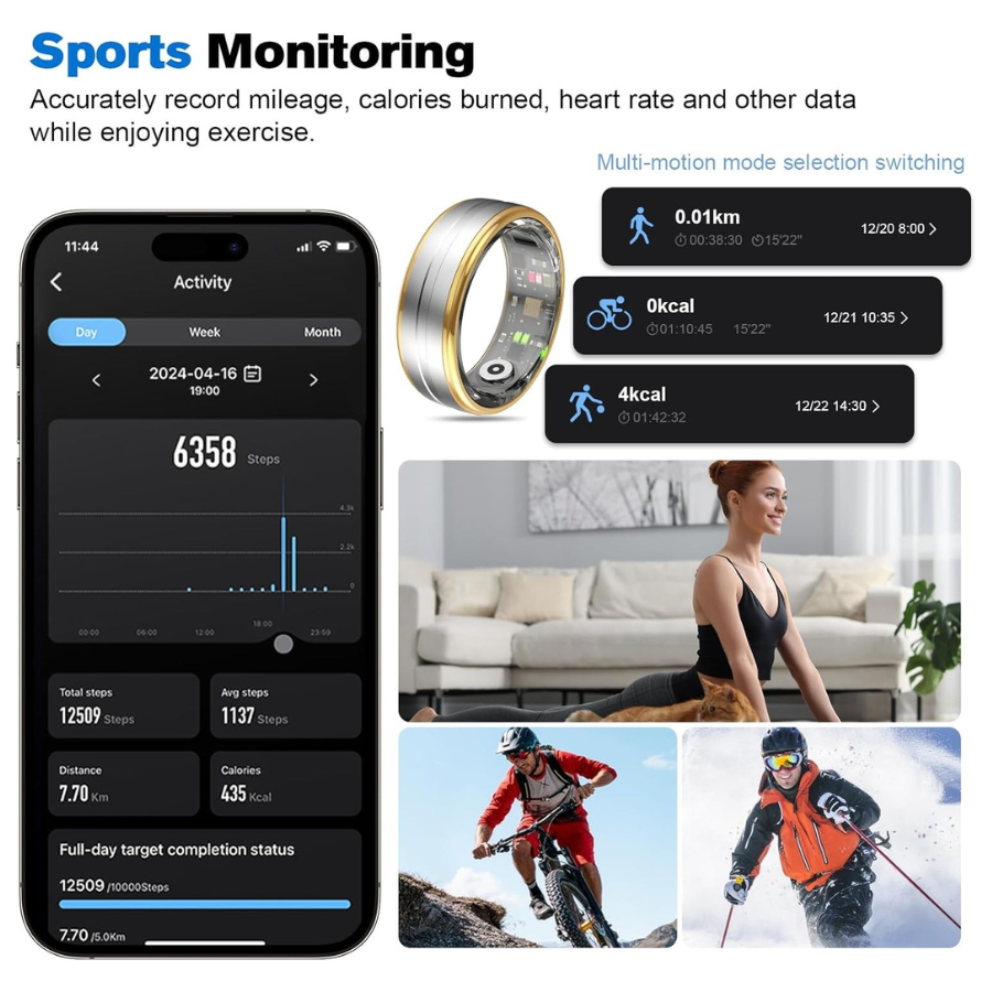 Serivena Circadia™ Smart Ring