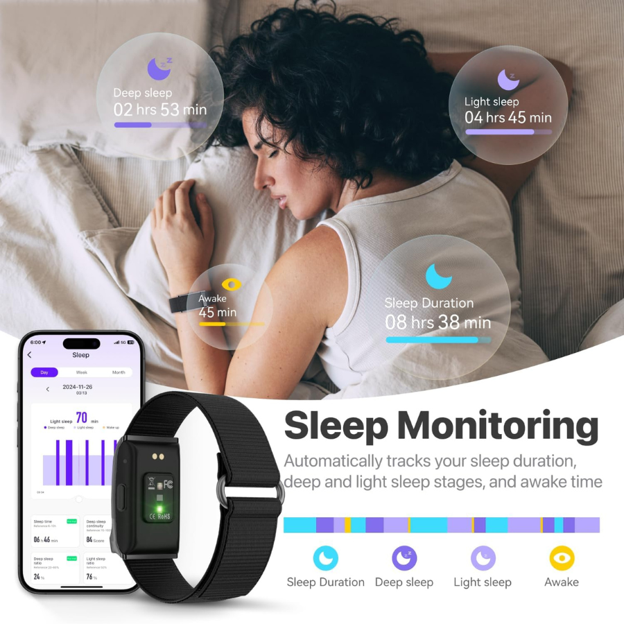VitalCheck Band