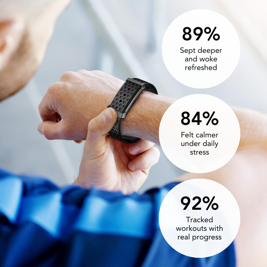 VitalCheck Band