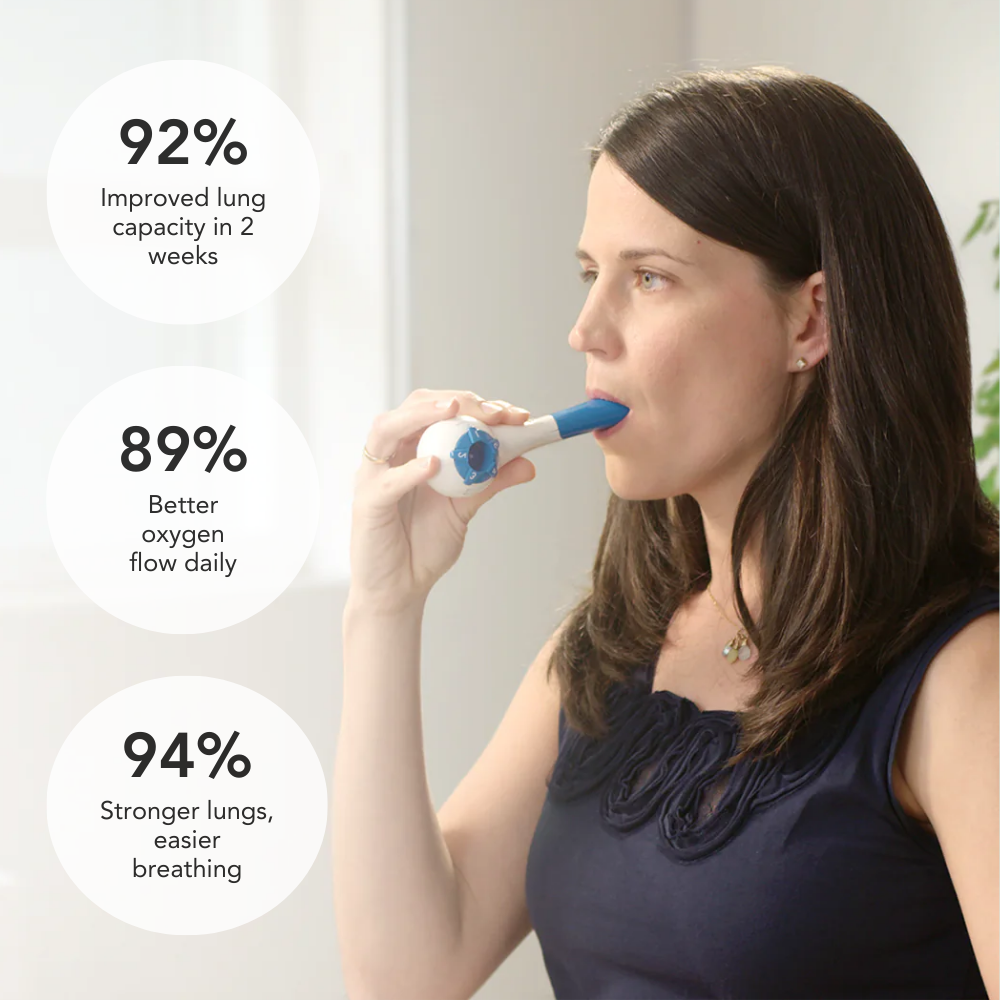 Natural Breathing Exerciser Trainer