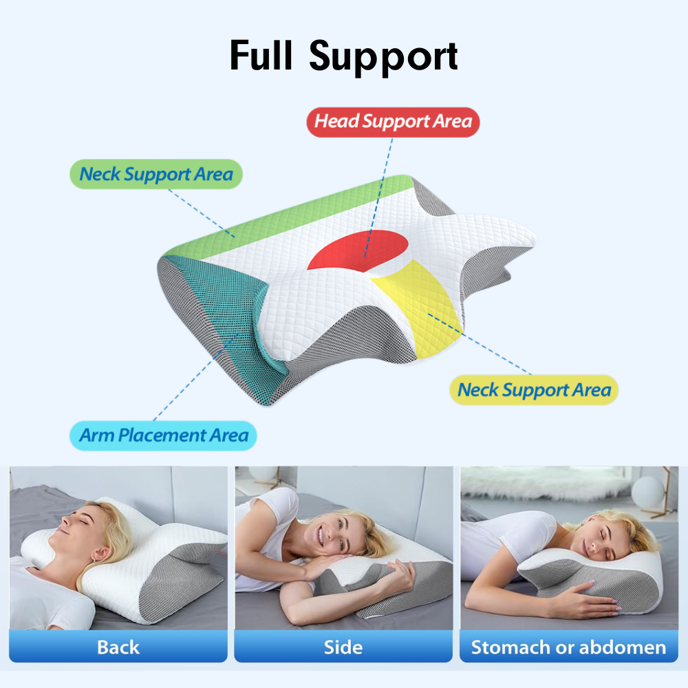 Serivena Premium Contour Relief Pillow